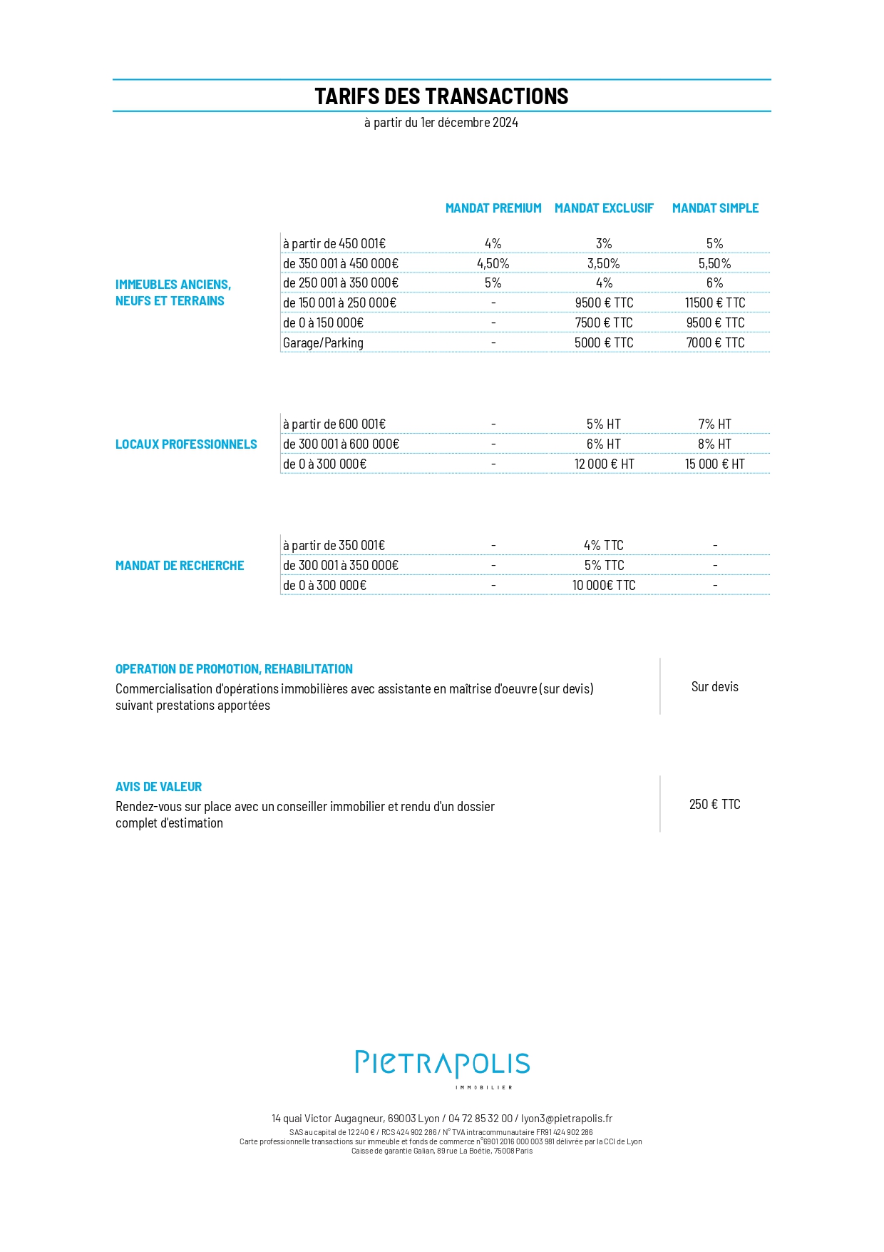 honoraires lyon3